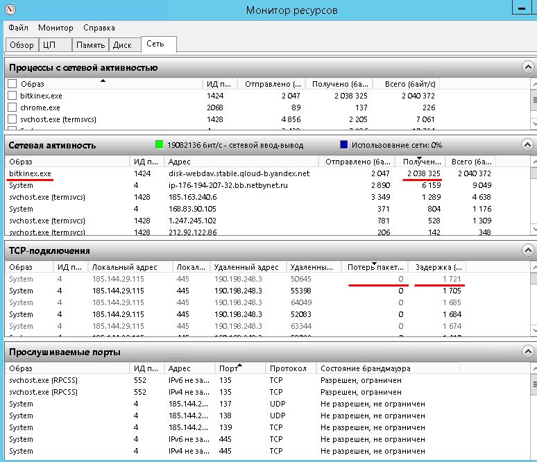 Поиск причины тормозов Windows - используем Системный монитор для сбора статистики