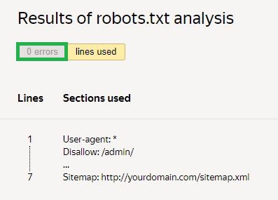 Robots.txt Setting Result