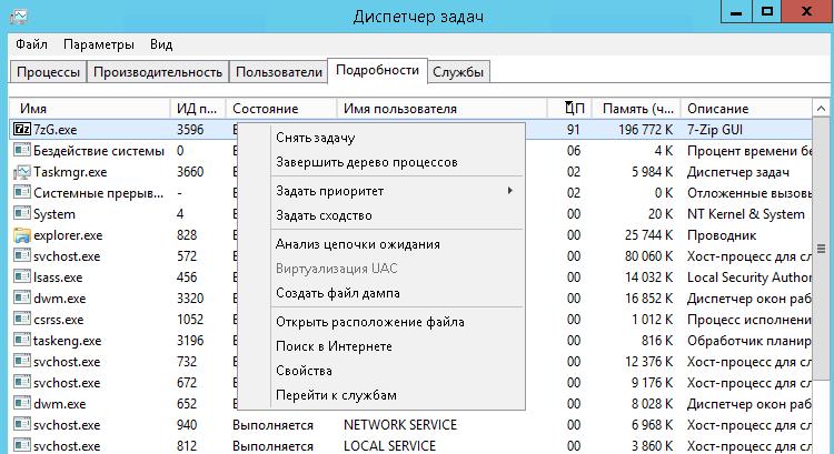 Как устроен диспетчер задач Windows - мониторинг процессов на сервере