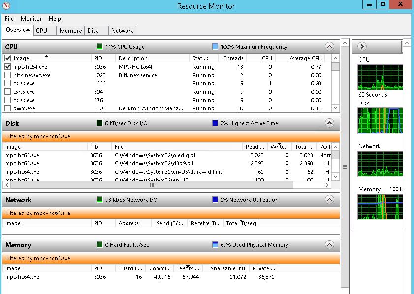 How to run Resource Monitor on Windows OS