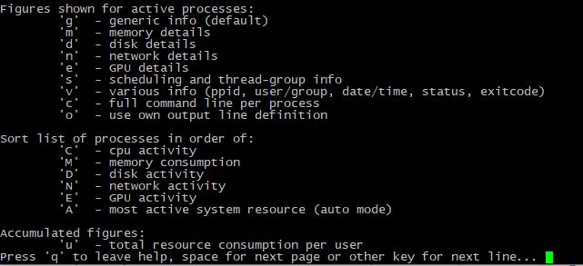 Functions of the atop program