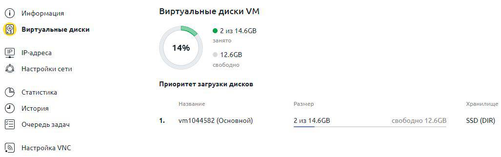 Виртуальные диски в VMmanager