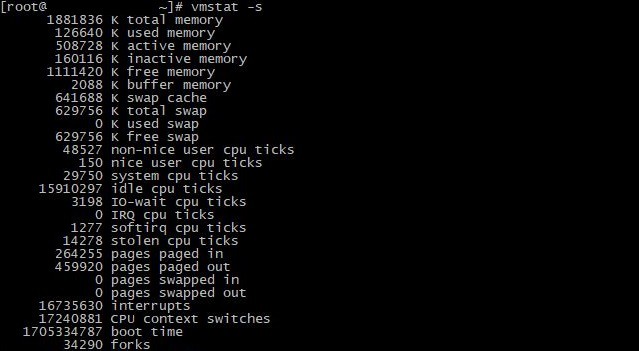 Analysis of RAM by log