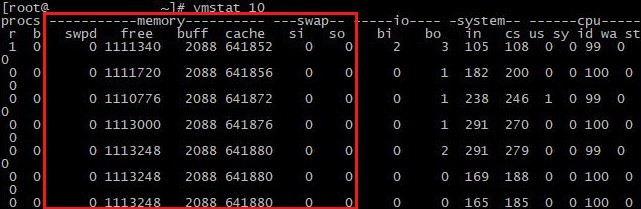 Проверка оперативной памяти vmstat