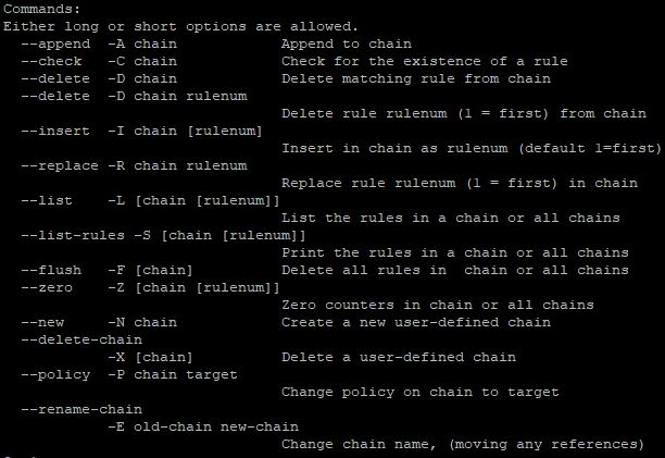 iptables linux setup command list